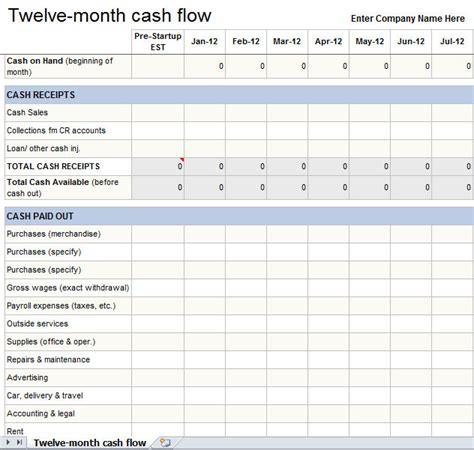 12 Month Cash Flow Statement Template | Cash Flow Statement Template