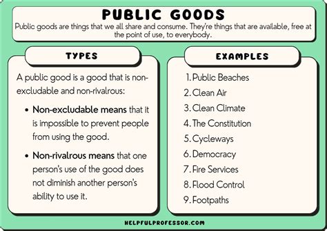 37 Public Goods Examples (A to Z List) (2024)