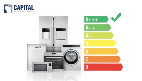 Energy Efficient Appliances | Capital Appliance Repair