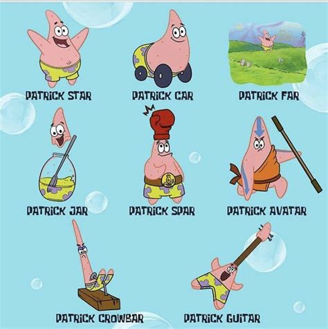 SpongeBob Memes on Twitter: "Patrick soars…