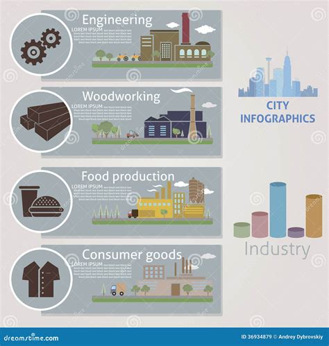 City. Industry stock vector. Illustration of construction - 36934879