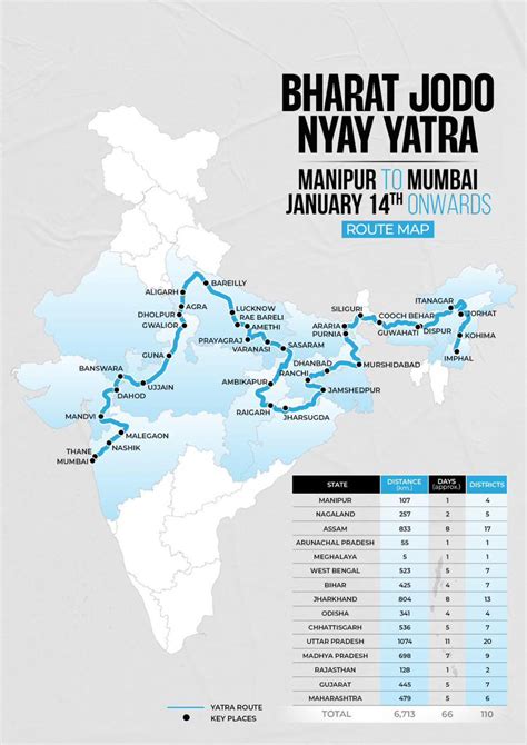 ROUTE MAP OF CONG’S BHARAT JODO NYAY YATRA ISSUED – Metro Encounter