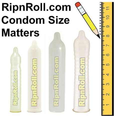 What Size Does A Medium Condom Fit - FitnessRetro