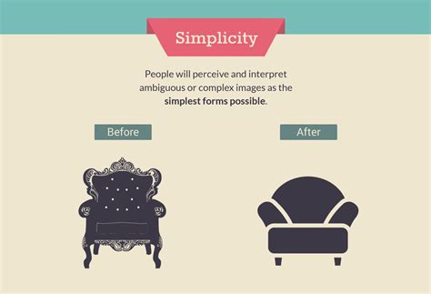 How to Apply Gestalt Design Principles to Your Visual Content for ...