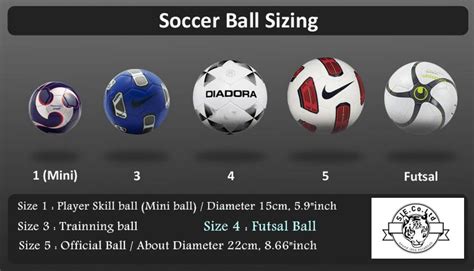 Mini Soccer Ball - Everything You Need To Know