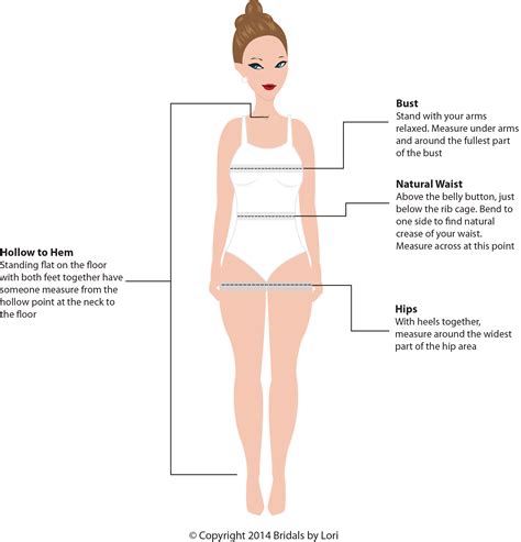 Measurement Guide