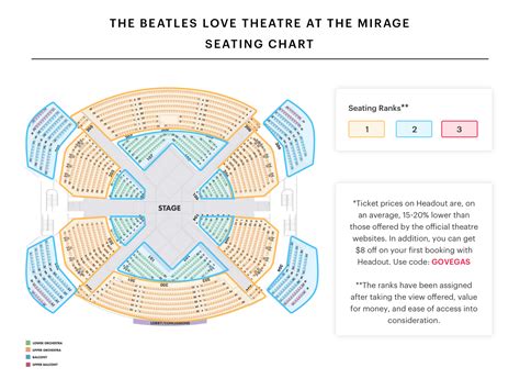 Image result for 200 people seating theater | Beatles love, The beatles ...