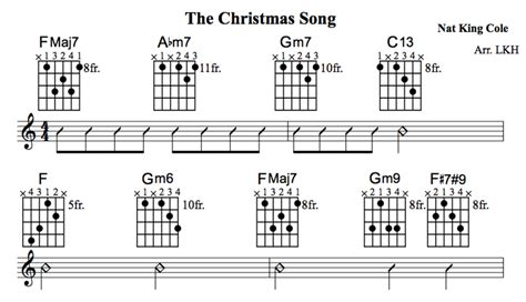 The Christmas Song Jazz Chords 2022 – Christmas 2022 Update