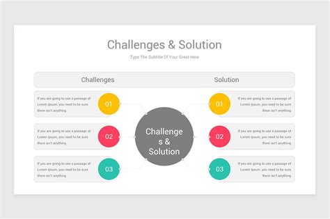 Challenges and Solutions PowerPoint (PPT) Template | Keynote template ...