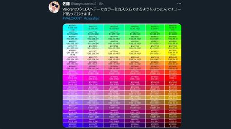 Valorant patch 5.04 opens door to more colorful crosshairs | ONE Esports