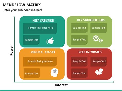 Mendelow Matrix PowerPoint Template