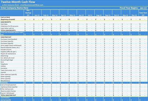 Unique Monthly Cash Flow Statement Template #xls #xlsformat # ...