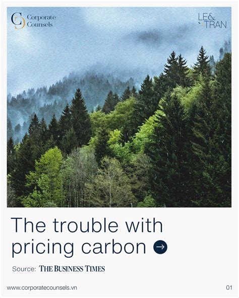 The Trouble With Pricing Carbon - Corporate Counsels