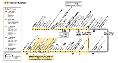 Nyc Subway Map 2 Train - United States Map