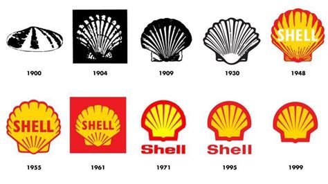 Old Shell Logo - LogoDix