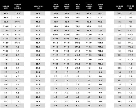 Youth Hockey Skates Sizing