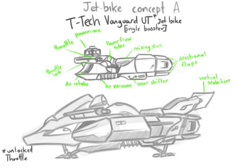 Jet Bike Concept — Weasyl