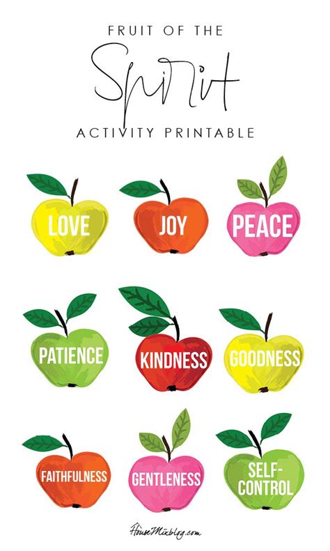 Fruit of the spirit activity printable - copyright housemixblog.com ...