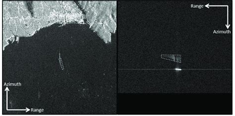 Examples for the wake component "near-hull turbulence" with ship ...