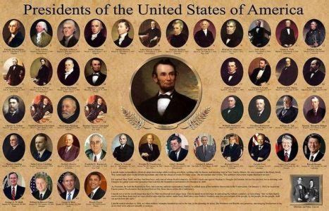 10 Strange Facts About U.S. Presidents - Oddee