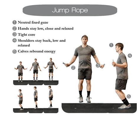 Learn how to perform a double under with our technique, setup and ...