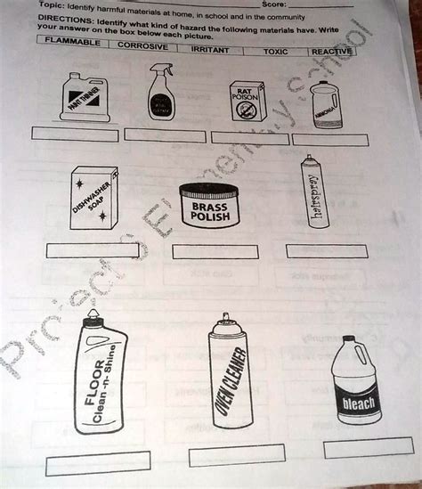 identify harmful materials at home in school and in the community topic ...