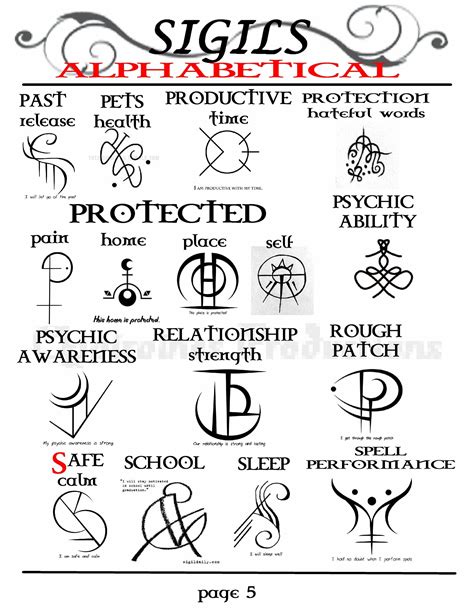 Related image | Magick symbols, Protection sigils, Sigil magic