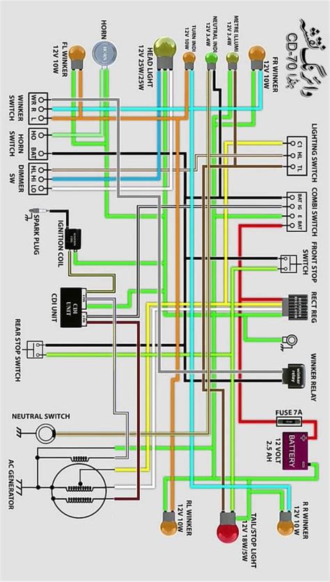 Honda CD70 Wiring diagram – CareWare Honda 125, Honda Rebel 250, 125 ...