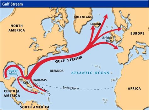 Which statements about the Gulf Stream are true? Choose all answers ...