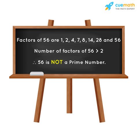 Is 56 a Prime Number | Is 56 a Prime or Composite Number?