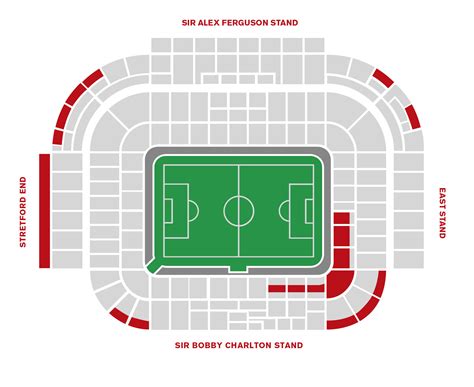 New Stadium Plans