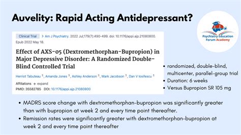 Auvelity: New Oral Fast Acting FDA Approved Antidepressant – Psychiatry ...