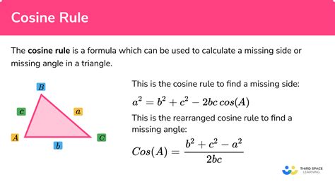 What Grade Is Sine And Cosine Rule - Printable Templates Protal