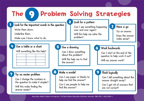 Problem Solving Strategies - Maths with Mrs Leggo