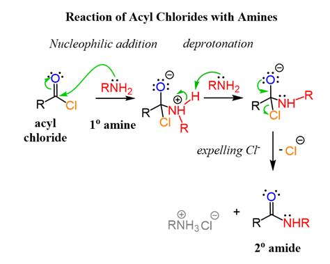 Pin on Reactions of Carboxylic Acids and Their Derivatives Practice ...