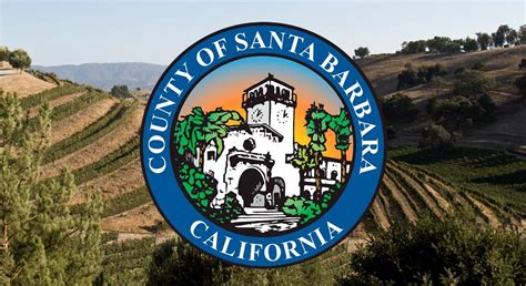 Primary results: Santa Barbara County Supervisor District 3