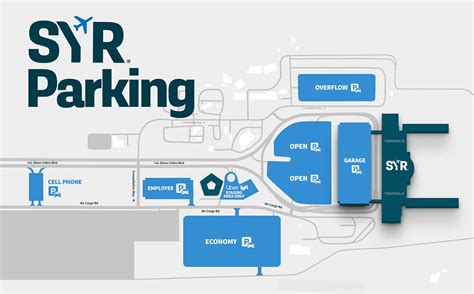 Parking Lots & Driving Directions - Syracuse Hancock International Airport