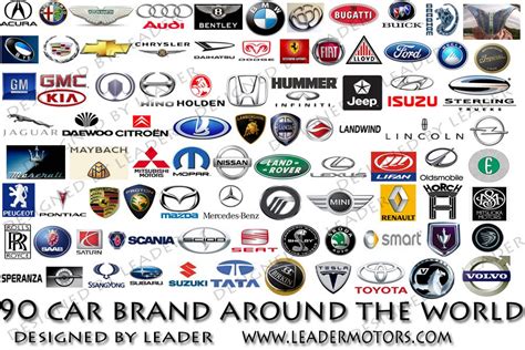 What Car Brands Are The Cheapest To Repair