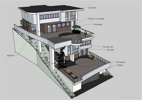 Hillside house, Sloping lot house plan, Slope house