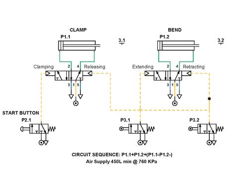 Pneumatic Circuit Diagram For Automated Workstation