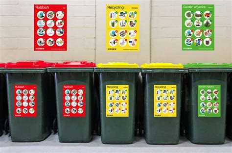 Recycling and waste - City of Sydney