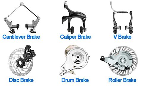 Samuel Lager Inflation bike brake type Marine Campus Proportional