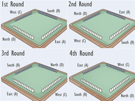 How to Play Mahjong (with Pictures) - wikiHow