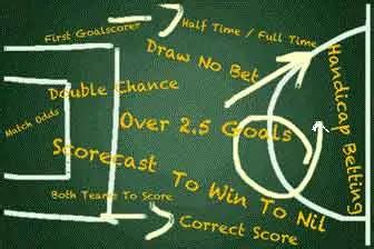 Sports betting strategies and tips by Tipforwin.com