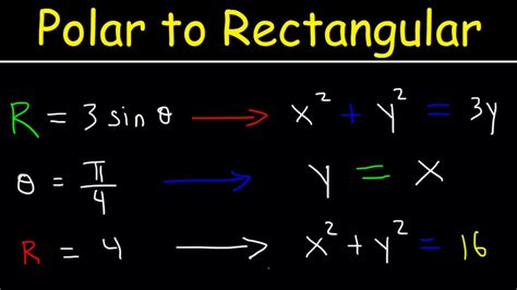 Polar Equations to Rectangular Equations, Precalculus, Examples and ...