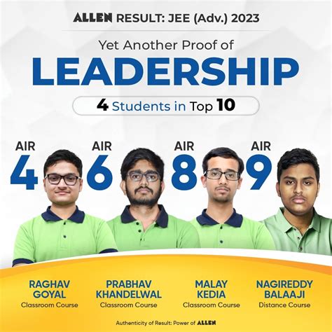 ALLEN Students Shine in JEE Advanced 2023 Result: 4 Students in Top 10 ...