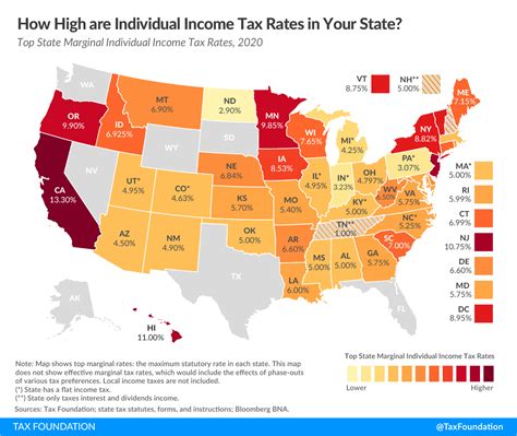 What Is Ct State Tax - The connecticut state sales tax rate is 6.35% ...