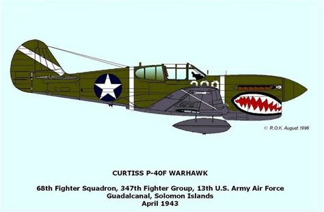 Camouflage & Markings – Curtiss P-40 Kittyhawk/Warhawk - Camouflage ...