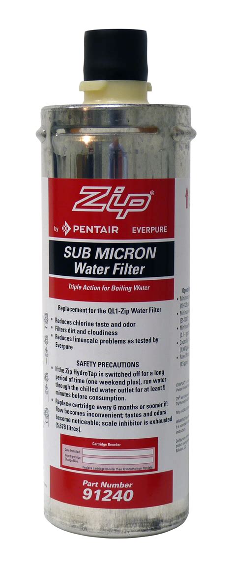 Zip Water | Filters & CO2 Cartridges | For Work And Home | Zip Water