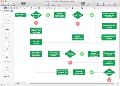 50 Interactive Network Diagram software Cu0i | Flow chart template ...